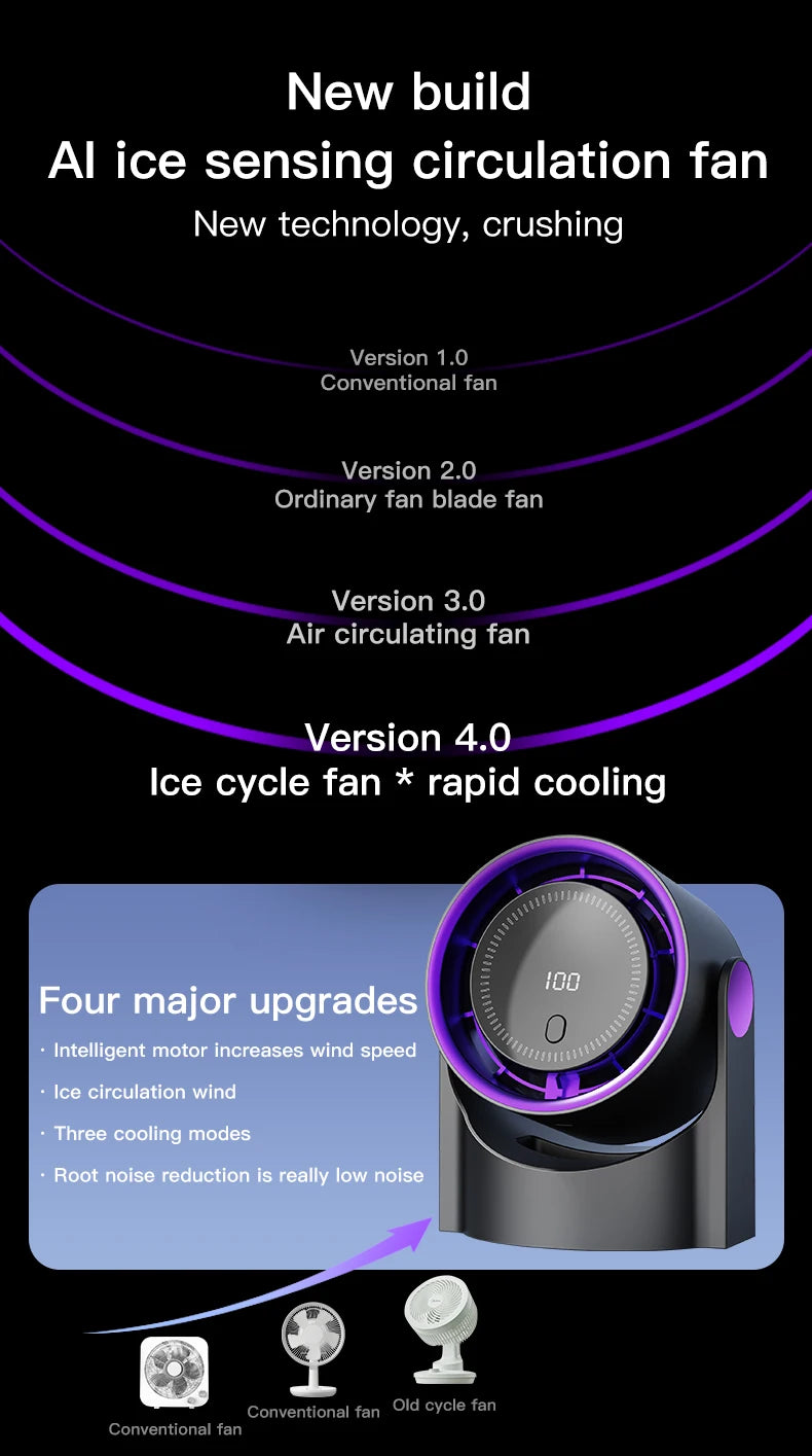 Electric Fan Desktop Silent Wall Mounted Air Conditioner Bladeless Fan USB Charging Portable Office Indoor Camping