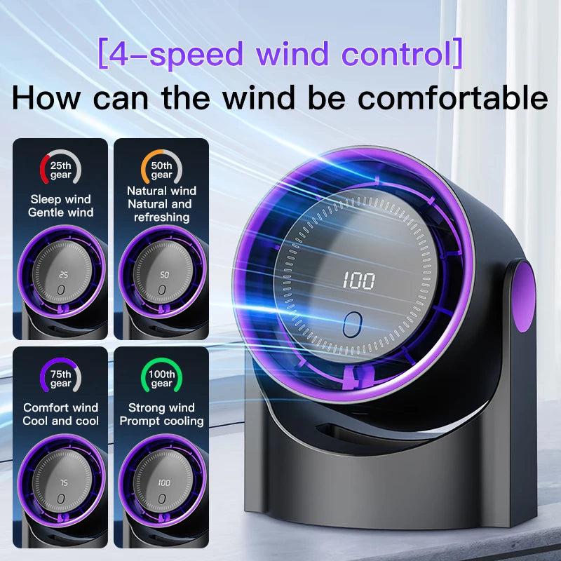 Electric Fan Desktop Silent Wall Mounted Air Conditioner Bladeless Fan USB Charging Portable Office Indoor Camping